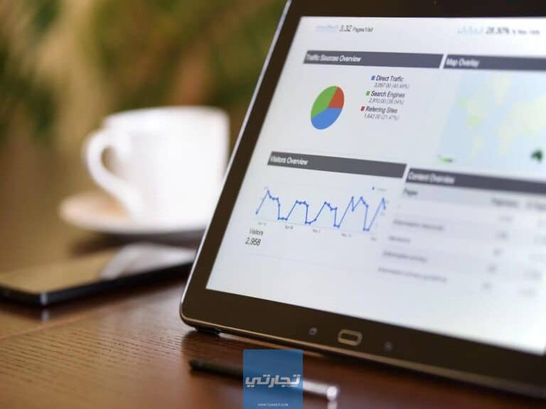 ما هو التسويق البنكي؟ تعريف التسويق البنكي وأهم استراتيجيات تسويق الخدمات البنكية
