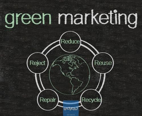 ما هو التسويق الأخضر؟ أهدافه وميزاته وعيوبه وطريقة الاستفادة منه