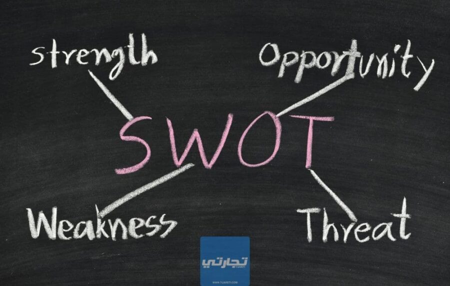ما هو تحليل SWOT سوات | شرح شامل للمبتدئين