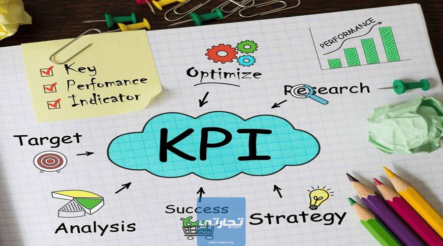 ما هي مؤشرات الأداء الرئيسية KPIs؟