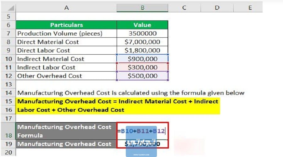 حساب تكلفة المنتج xls مع الأمثلة
