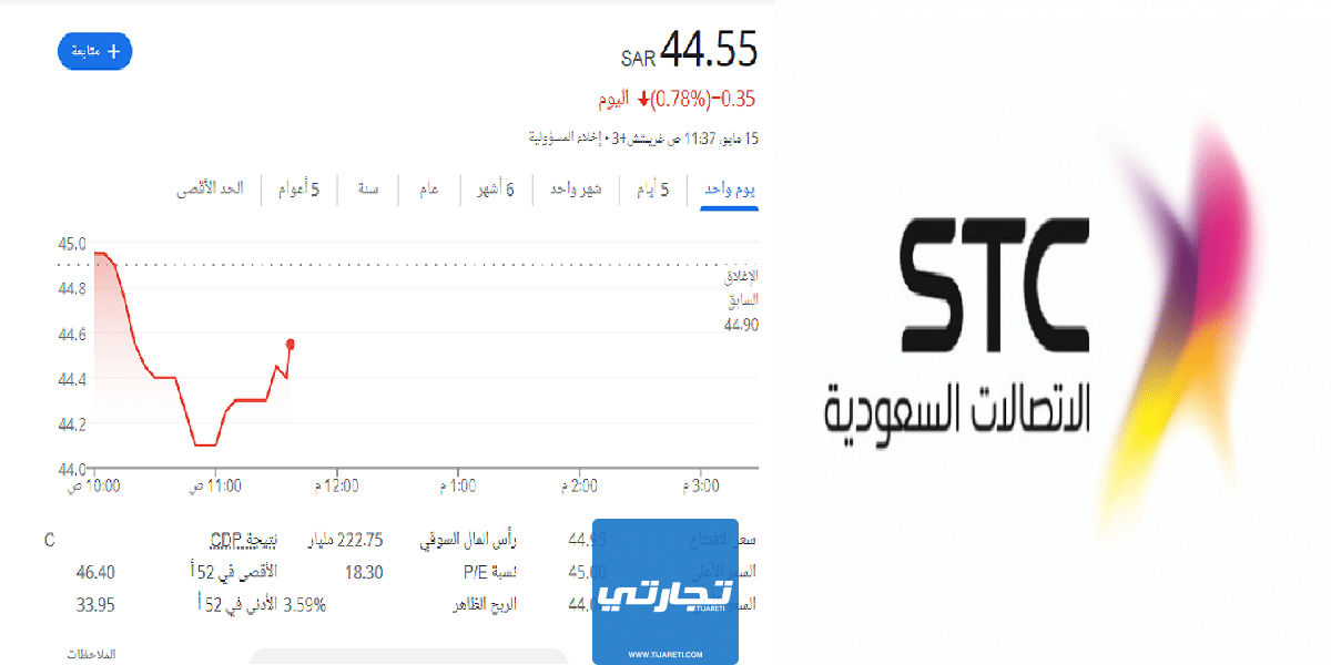 سعر سهم الاتصالات السعودية.. كيفية الاكتتاب في سهم الاتصالات السعودي