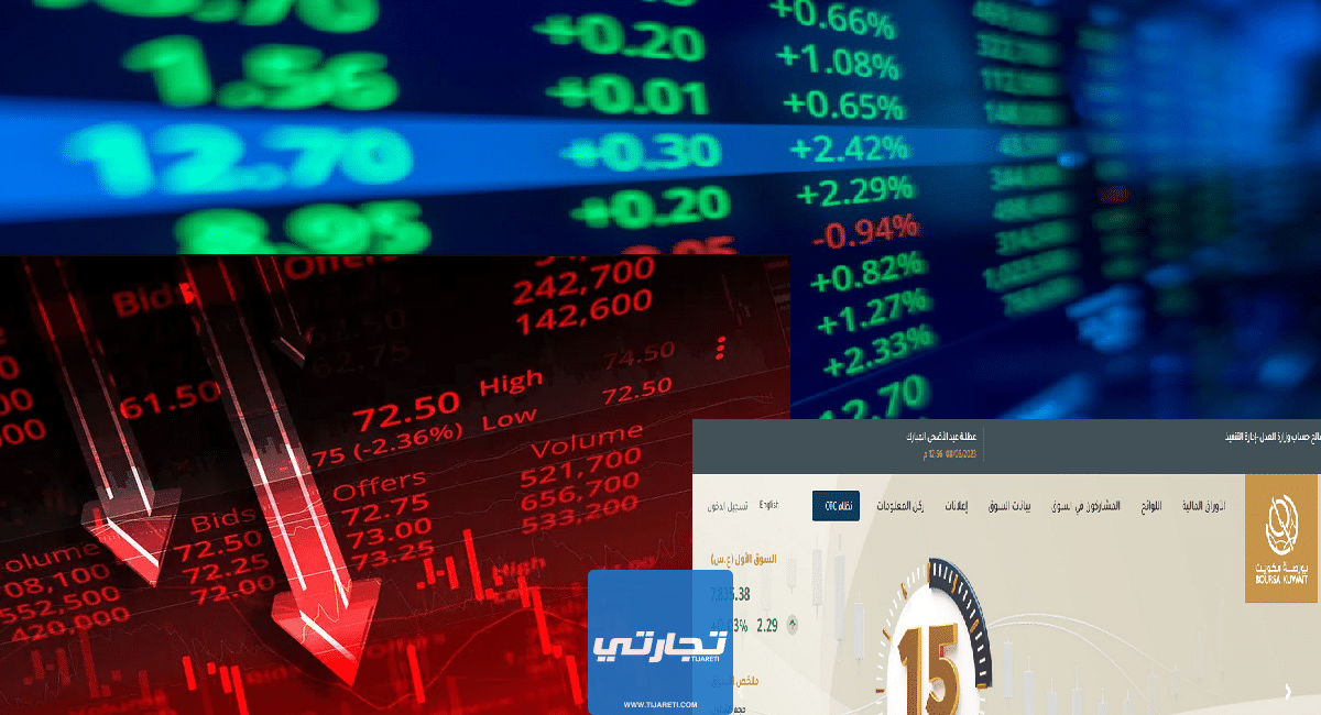 كيف استثمر في البورصة الكويتية