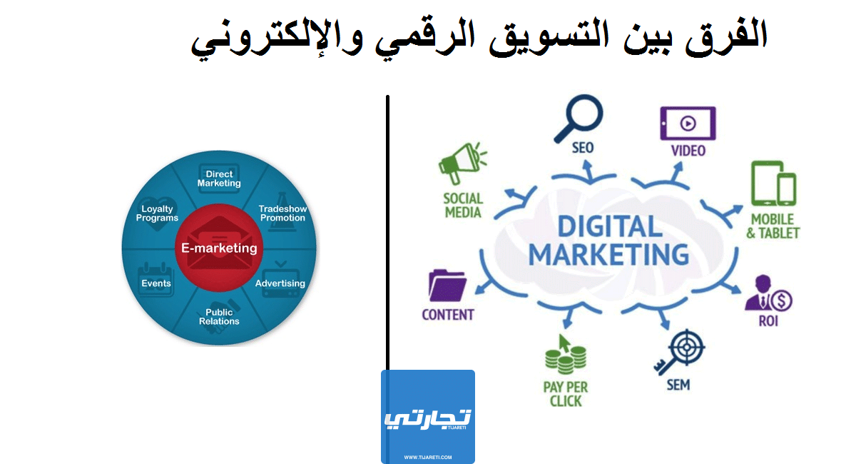 الفرق بين التسويق الرقمي والإلكتروني