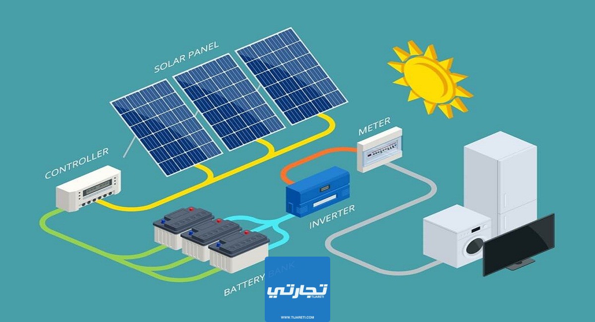 أفضل شركات تركيب الطاقة الشمسية في السعودية تقسيط و كاش